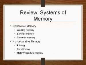 Review Systems of Memory Declarative Memory Working memory