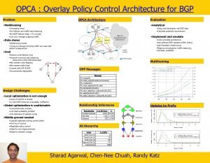 OPCA Overlay Policy Control Architecture for BGP Problem