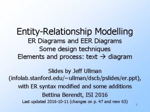 Er and eer diagram