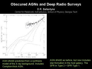 Obscured AGNs and Deep Radio Surveys D R