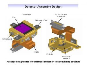 Image detector Image detector