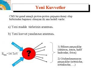 Yeni Kuvvetler CMS bir genel amal protonproton arpma