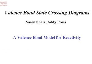 Valence Bond State Crossing Diagrams Sason Shaik Addy