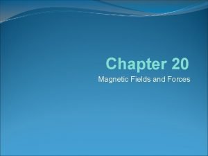 Hand rule for magnetic field
