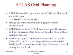 ATLAS Grid Planning ATLAS has used in production