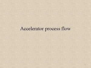 Accelerator process flow 1 Net Backup Accelerator Challenge
