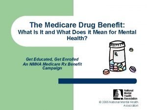 The Medicare Drug Benefit What Is It and