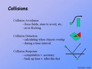 Collisions Collision Avoidance force fields steer to avoid