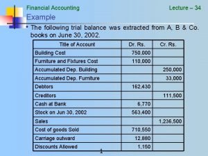 Trial balance