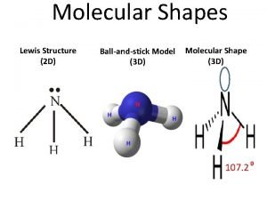 Molecular shapes