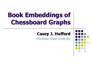 Book Embeddings of Chessboard Graphs Casey J Hufford