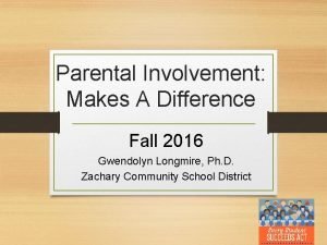 Parental Involvement Makes A Difference Fall 2016 Gwendolyn