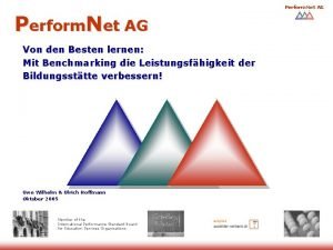 Perform Net AG Von den Besten lernen Mit