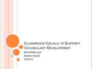 CLASSROOM VISUALS TO SUPPORT VOCABULARY DEVELOPMENT Word Walls