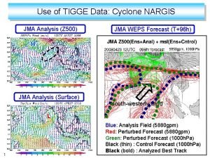 Tigge data