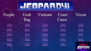 People Grab Bag Vietnam Court Cases Nixon 100