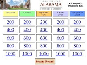 CS Jeopardy December 2011 Industrivia Acronyms Department Trivia