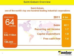 SaintGobain Overview SaintGobain one of the worlds top