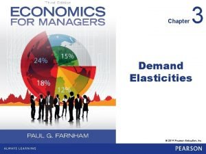 Chapter 3 Demand Elasticities 2014 Pearson Education Inc