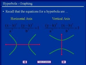 Hyperbola graphing