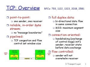 TCP Overview r pointtopoint m one sender one