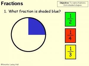 Shaded fractions