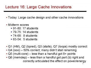 Lecture 16 Large Cache Innovations Today Large cache