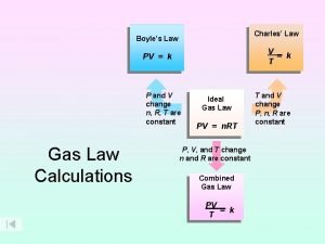 Boyle's law charles law avogadro's law
