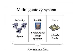 Multiagentov systm Siastky Lepidlo Nvod Agenty Komunikcia medzi