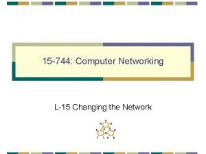 15 744 Computer Networking L15 Changing the Network