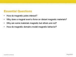 How do magnetic poles interact