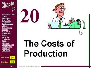 Economic Costs Profits Compared ShortRun Production Relationships Law