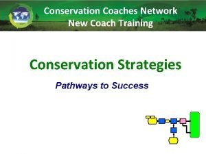 Conservation Coaches Network New Coach Training Conservation Strategies