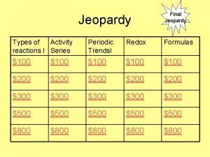 Jeopardy Final Jeopardy Types of Activity reactions I
