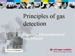 Principles of gas detection Catalytic Electrochemical cell Infrared
