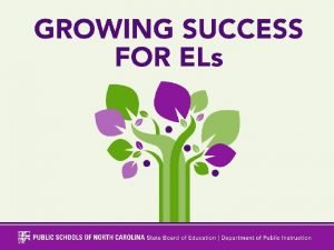 English Learners in NC schools ESSA Title III
