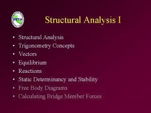 Structural Analysis I Structural Analysis Trigonometry Concepts Vectors Structural Analysis I Structural Analysis Trigonometry Concepts Vectors