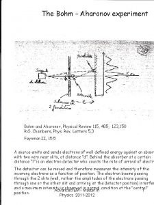 The Bohm Aharonov experiment Bohm and Aharonov Physical