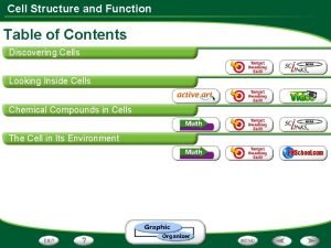 Cell Structure and Function Table of Contents Discovering