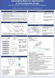 Automating Resource Optimisation in Reconfigurable Design Xinyu Niu