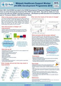 Hcsw learning framework