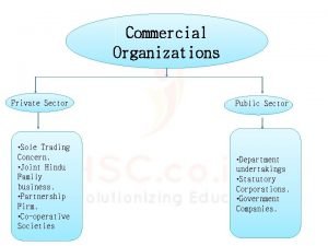 Sole trading concern features