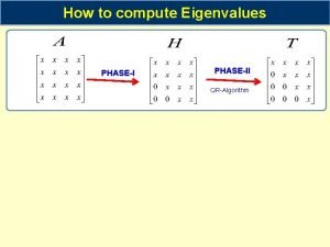 How to compute Eigenvalues PHASEII QRAlgorithm How to