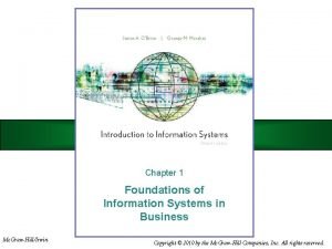 Chapter 1 Foundations of Information Systems in Business