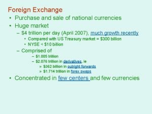 Most traded currencies