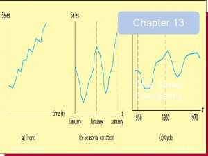 Chapter 13 Time Series Forecasting Mc GrawHillIrwin Copyright