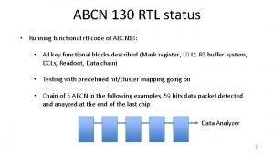 ABCN 130 RTL status Running functional rtl code