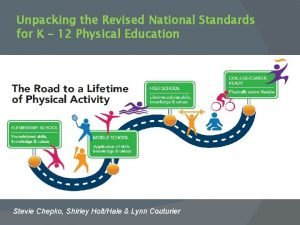 Unpacking the Revised National Standards for K 12