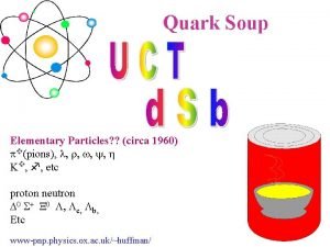 Quark Soup Elementary Particles circa 1960 p pions