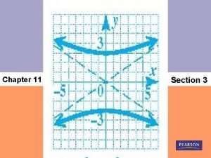 Chapter 11 Section 3 11 3 The Hyperbola